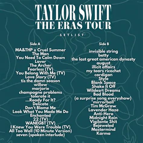 Taylor Swift Eras Tour 2024 Setlist - Image to u