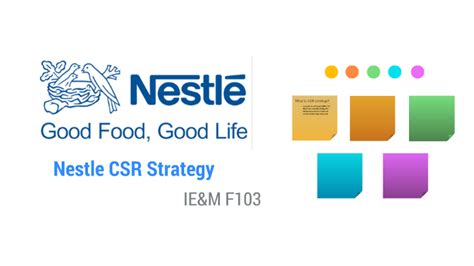 Nestle CSR Strategy by moeywadee sakhun on Prezi