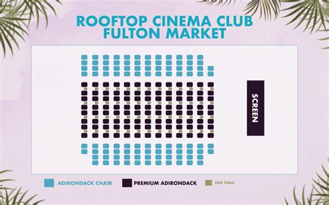 Rooftop Cinema Club Fulton Market - Outdoor Movies in Chicago