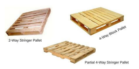 Types of Wooden Pallets | Different Types of Pallets