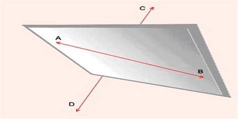 Angle between Two Skew Lines - Assignment Point