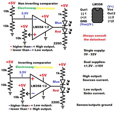 Op amp comparator circuits - Inverting and non inverting - Electronzap