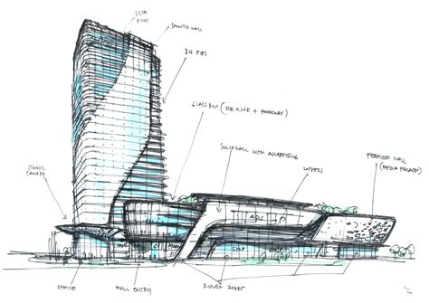 Office Building Design Concepts Office Building Design Concepts Office Design Office Building D ...