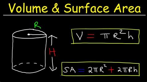 Volume of a Cylinder and Surface Area of a Cylinder - YouTube | Surface area, Math strategies ...