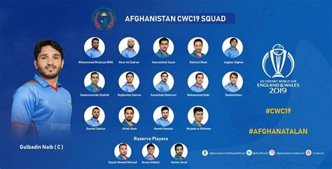 Afghanistan announces squad for ICC Cricket world Cup - Khaama Press