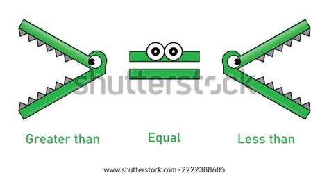 Less Than Greater Than Equal Symbol Stock Vector (Royalty Free ...