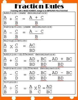 Fraction Rules Poster or Handout | Math methods, Learning mathematics, Teaching math