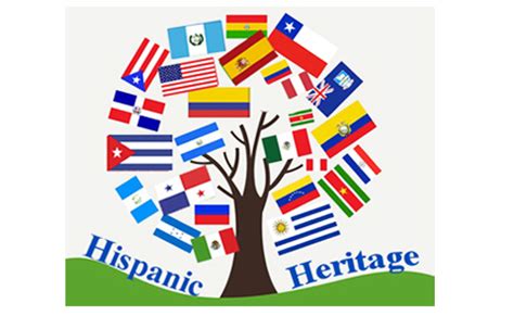 hispanic heritage month clip art 10 free Cliparts | Download images on Clipground 2025