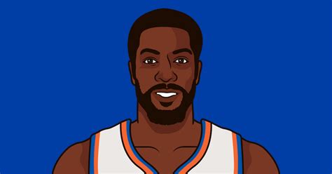 Earl Monroe - New York Knicks Shooting Guard | StatMuse