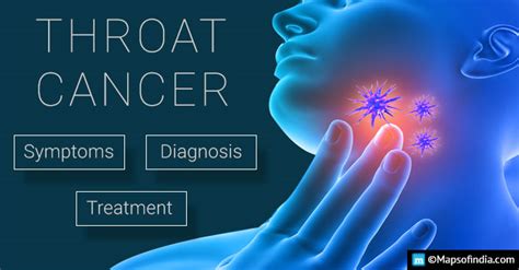 10 Symptoms of Throat Cancer You Mustn't Ignore - India