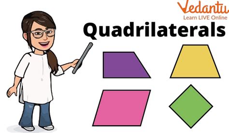 Perimeter of a Quadrilateral: Learn Definition, Examples & Practice ...