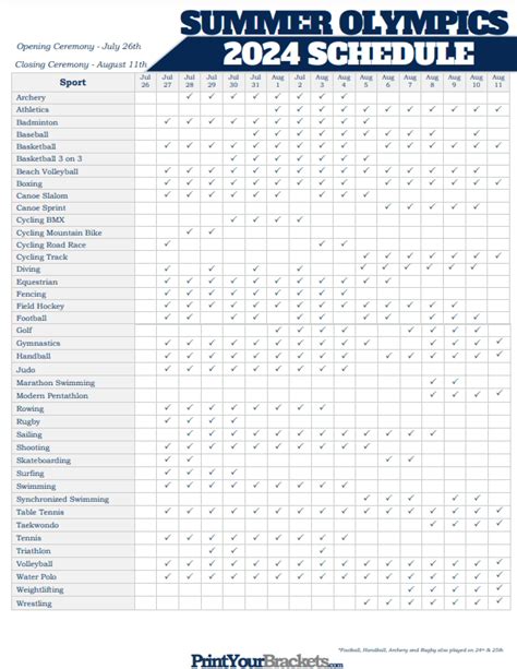 Schedule For Times Of Events For Olympics 2024 - Cleveland Indians ...