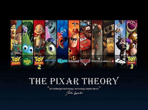 “The Pixar Theory” – The East Rockaway Gull