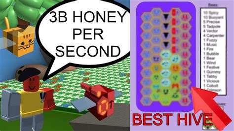 THE BEST MIXED HIVE IN BEE SWARM │3B HONEY PER SECOND - YouTube