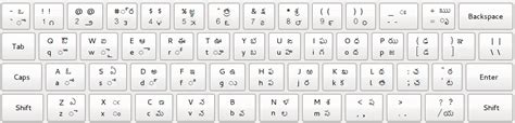 Shree lipi marathi keyboard chart - mostitypod