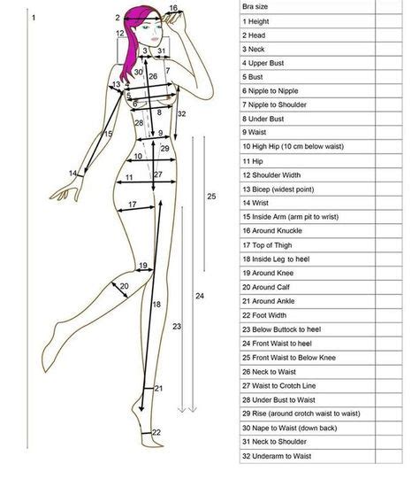 How To Read Tailor Measurements Chart