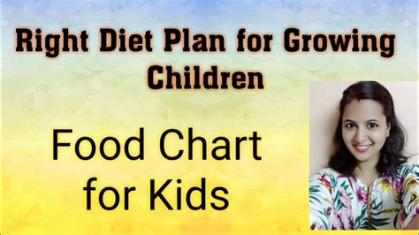 Best Diet Plan for Growing Children. Food Plan for underweight kids. - YouTube