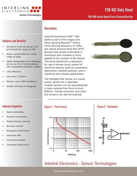 FSR 402 Data Sheet - Steadlands