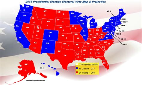 Freedom's Lighthouse » 2016 Presidential Election Electoral Vote Map ...