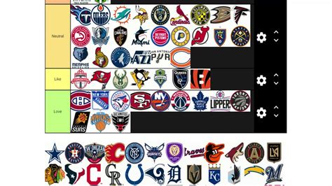 Major Sports Teams Rankings-My Favorites - YouTube