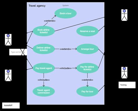 Software Use Case Diagram