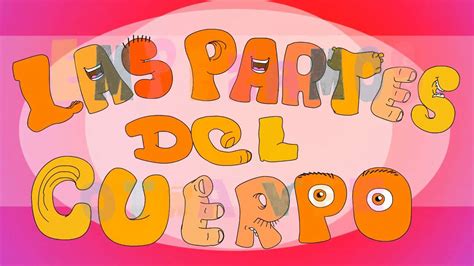 Las partes del cuerpo . Song to learn the Parts of the body in Spanish for kids Chords - Chordify