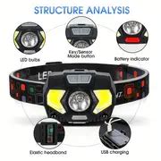 Ultra Light Rechargeable Led Headlamp 8 Modes For Outdoor Camping Running | Today's Best Daily ...