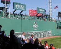 Fenway Park History – fenwayfanatics.com