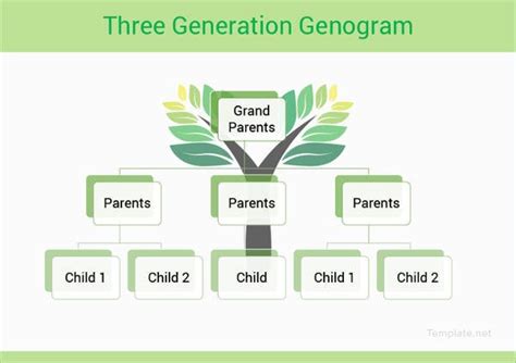 40+ Genogram Templates - PDF, DOC, PSD | Free & Premium Templates