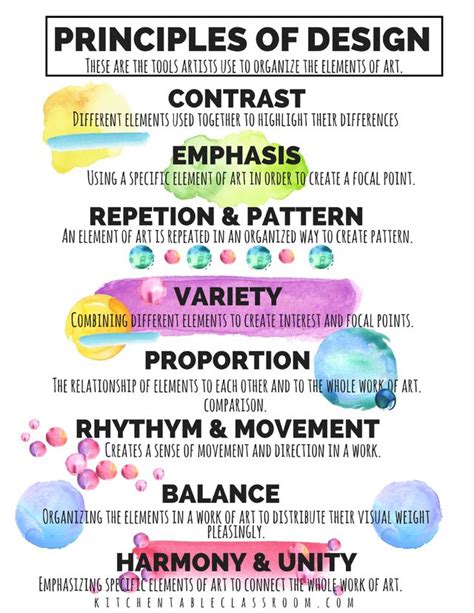 design principles and elements on pinterest - Google Search ...