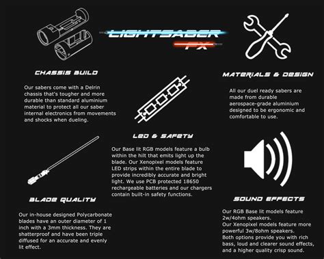 Graflex Custom Lightsaber | Neopixel Blade | Star Wars Lightsaber FX - LightsaberFX