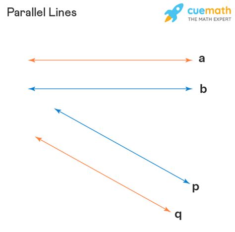 Geometry Parallel Lines