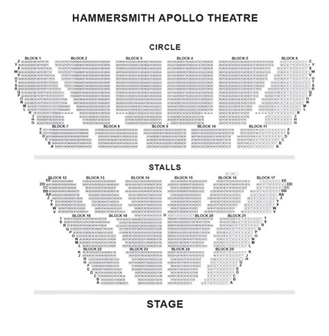 Hammersmith Apollo (Eventim) Seating Plan - The Best Of...Rock Musicals, Nativity! The Musical ...