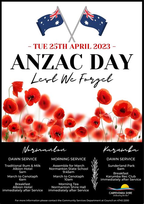 Anzac Day 2023 Australia - Image to u