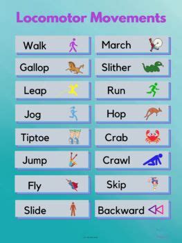 Locomotor Skills Clipart 2022