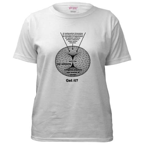 A Simple Explanation of Absolutely Everything: Toroid T-Shirts Here! Now!