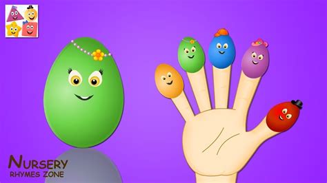 shapes finger family| learn shapes| #fingerfamily | Nursery Rhymes Zone