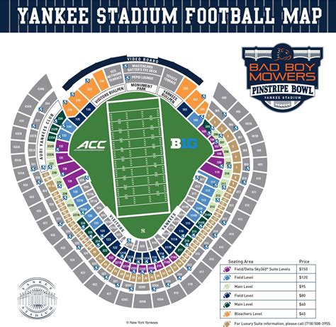 Delta SKY360° Suite | Pinstripe Bowl | 28 Dec 2024 | Yankee Stadium ...