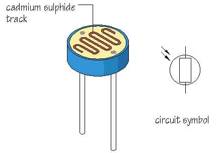 LDR Sensor Interfacing with LPC2148 ⋆ EmbeTronicX