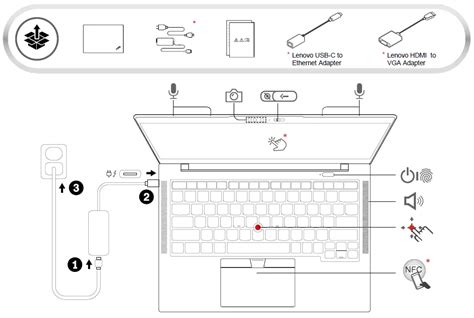 Lenovo Gen 11 ThinkPad X1 Carbon Laptop User Guide