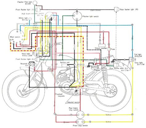 1974 Yamaha Dt250 Wiring Diagram