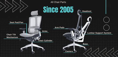 All Office Chair Parts - One stop for all the chair parts you need