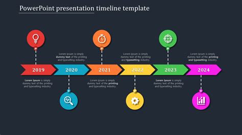 Create A Timeline Chart In Powerpoint