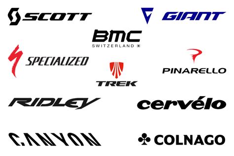 10 Best Bicycle Brands Based On World Tour Wins