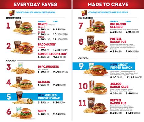 VIEW OUR MENU - Wendy's Guam®