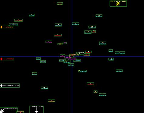 Lack of a proper star map. : r/HaloStory