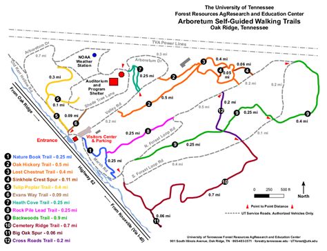 Trail System | UT Arboretum