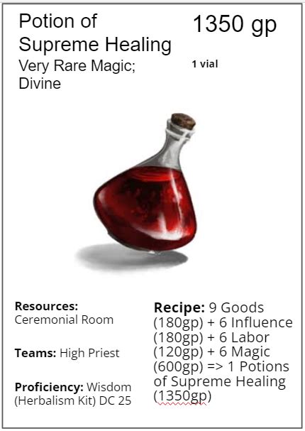 File:Potion of Supreme Healing card.png - Forgotten Realms Semantic Wiki