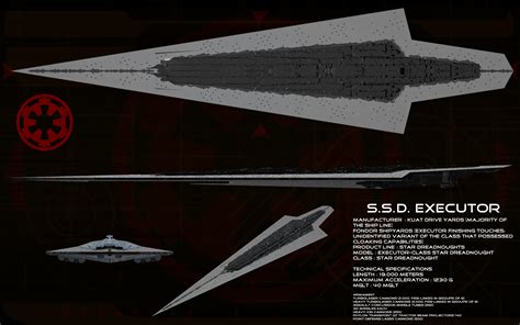 Super Star Destroyer ortho 2 - Executor by unusualsuspex on DeviantArt