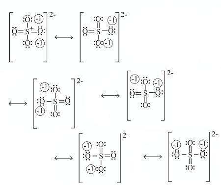 Lewis Structure Of Sulfate Ion